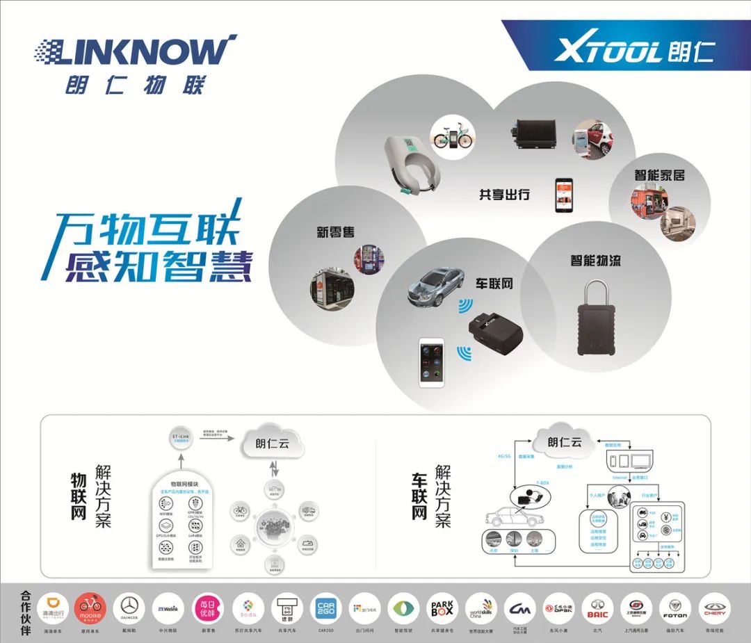 摩拜共享单车物联网架构